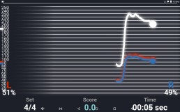 e.board isometric test